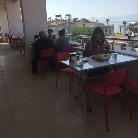 Dulkadiroglu *